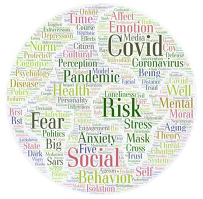 Editorial: Coronavirus Disease (COVID-19): Psychological Reactions to the Pandemic